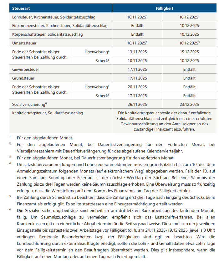 Steuerberatung Reindl, Hergenröder und Partner - Tabelle mit Steuerterminen.